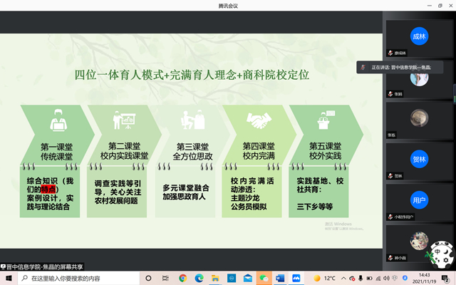 【新商科】中国新商科大学集团晋鲁渝三校四区工商行政人力类专业期中业务联动交流会