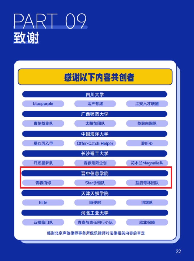 喜报!我集团在中国扶贫基金会2021-2022公益未来·花旗青年发展项目全国总决赛中勇创佳绩