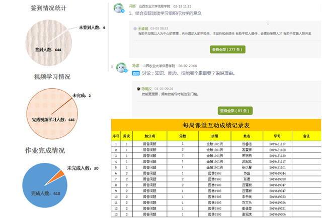 太阳集团tcy8722教师:当好疫情防控的“大考之人”