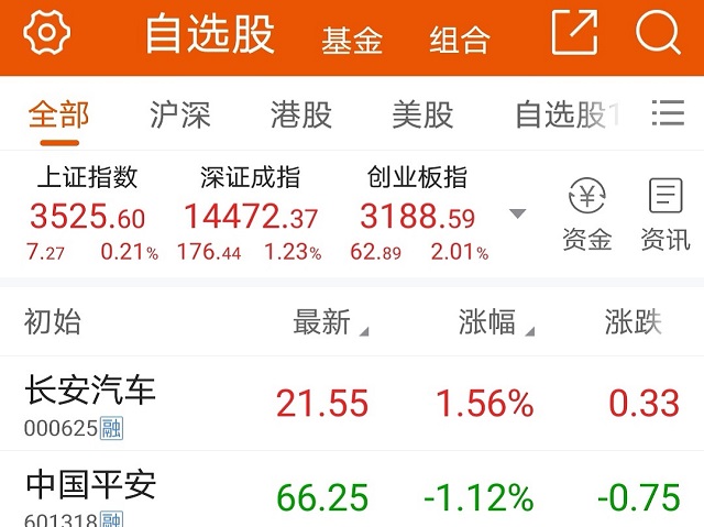 太阳集团tcy8722六月亮点工作