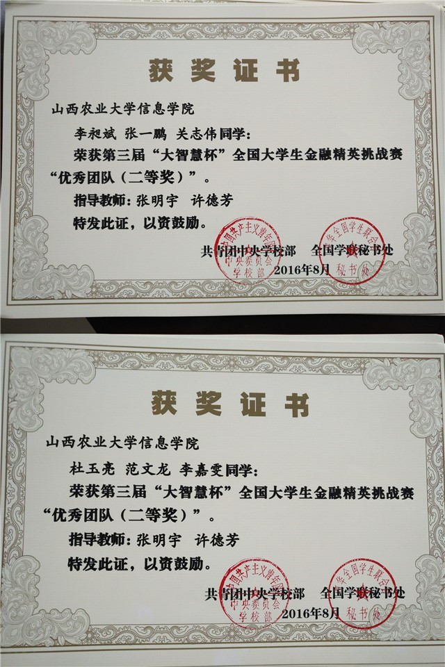 我集团学子在第三届“大智慧杯”全国大学生金融精英挑战赛获佳绩